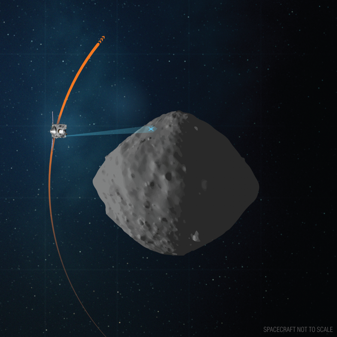 Illustration of spacecraft flying around asteroid Bennu